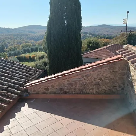 Giuma Tuscany Historic Lux Near Saturnia 度假居 *